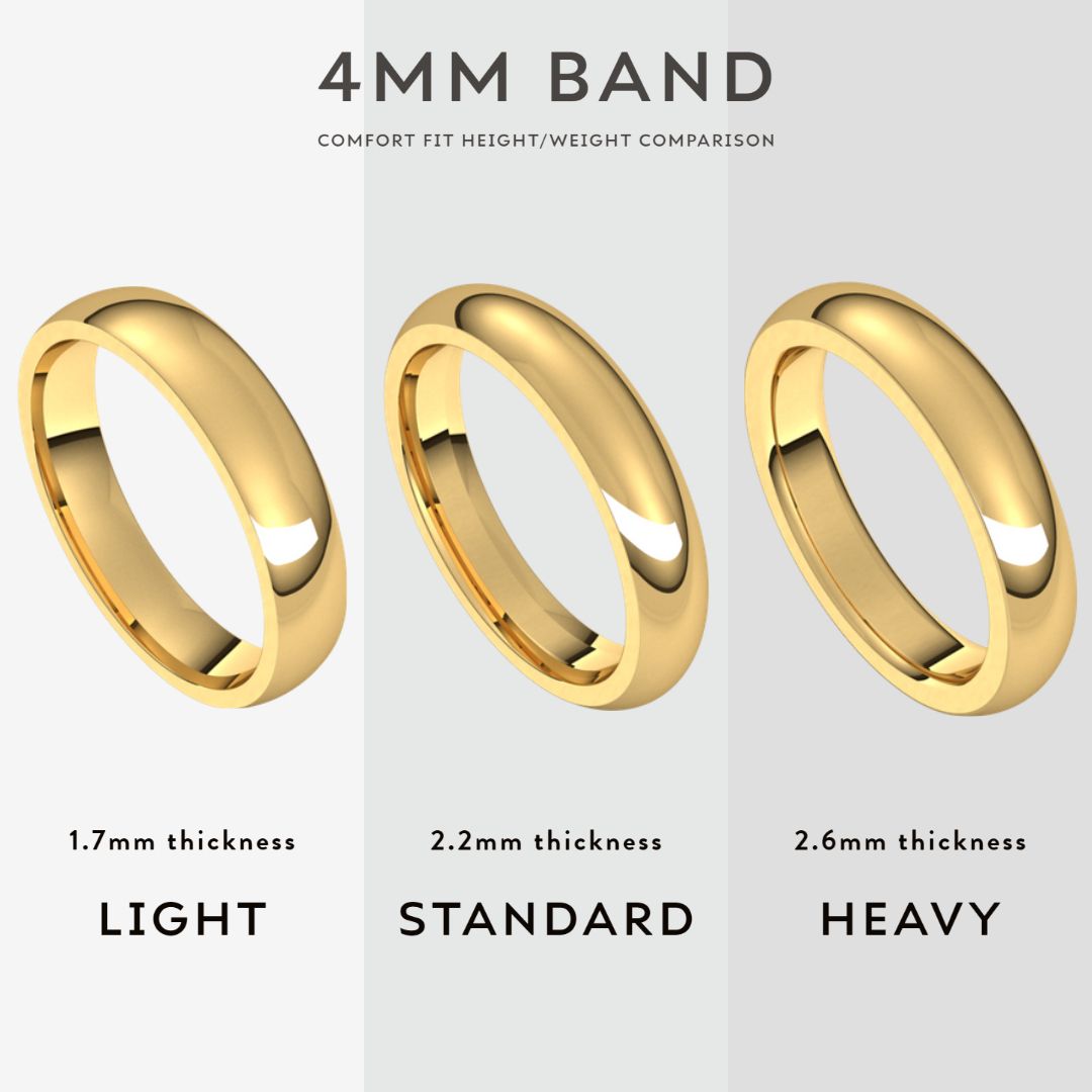 4mm Wedding Band Height & Thickness Comparison - Comfort Fit