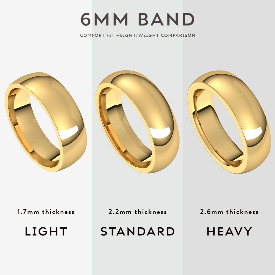 6mm Confort Fit Band - Weight & Height Comparison