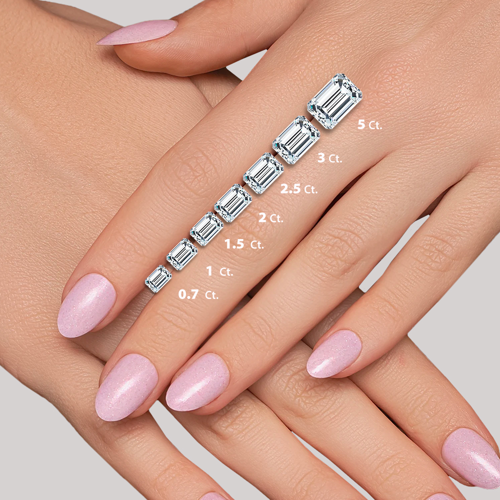 Value of 2.25 carat diamond Outlet
