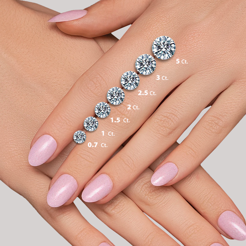 1.9 carat diamond Outlet